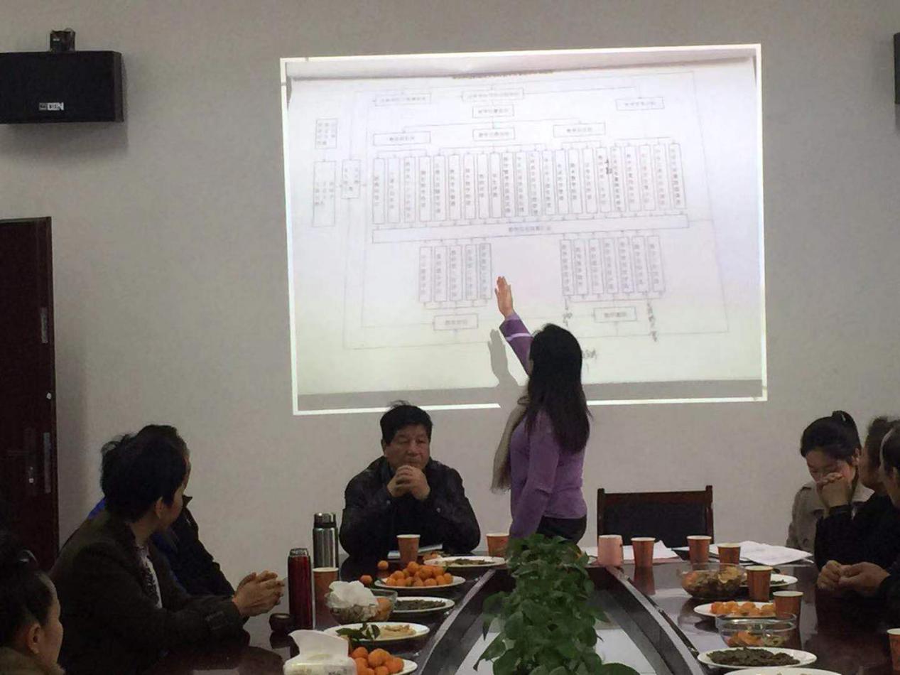 南昌向远轨道技术学校顺利召开2019-2020学年第一学期期末教师教学座谈会