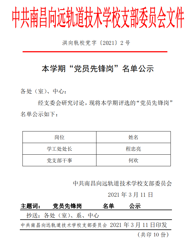 南昌向远轨道技术学校树形象做表率的党员先锋岗