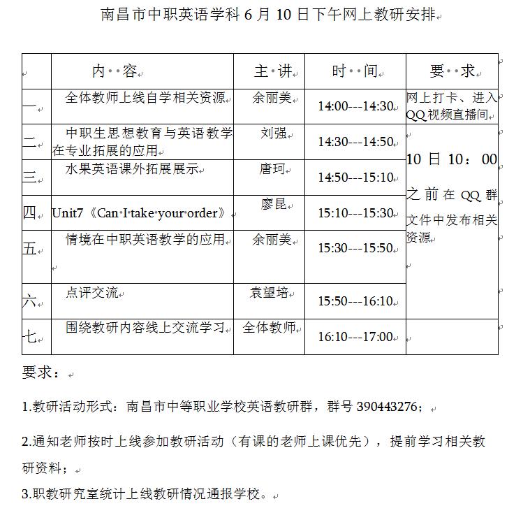 南昌向远轨道技术学校开展英语学科线上教研活动