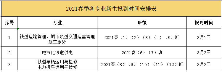 南昌向远轨道技术学校2021春季新生开学通知