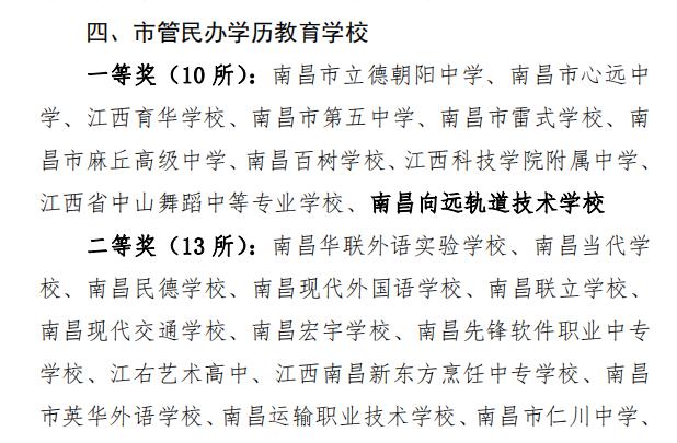 南昌向远轨道技术学校在2020年度全市教育系统绩效考核中荣获先进单位荣获一等奖