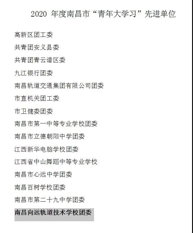 南昌向远轨道技术学校荣获“2020年度南昌市‘青年大学习’先进单位”荣誉称号