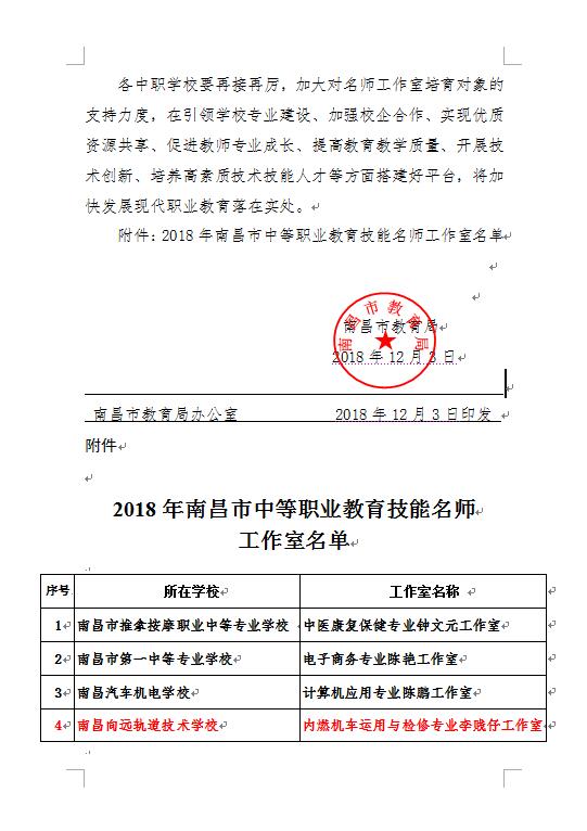 2018年南昌市中等职业教育技能名师工作室名单的通知