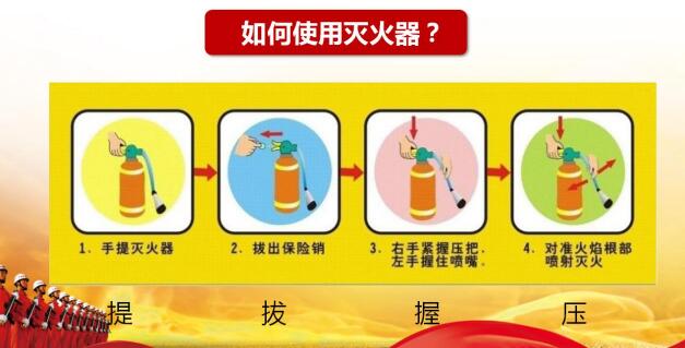 南昌向远轨道技术学校乐化校区开展“安全驻向远,平安你我他” 校园防火知识讲座
