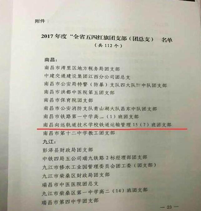 南昌向远轨道技术学校迎来“全省五四红旗团支部”荣誉之花的璀璨绽放