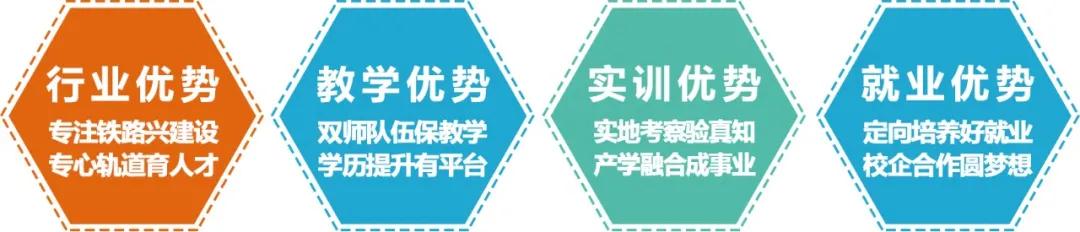 南昌向远轨道技术学校2021年秋季招生简章