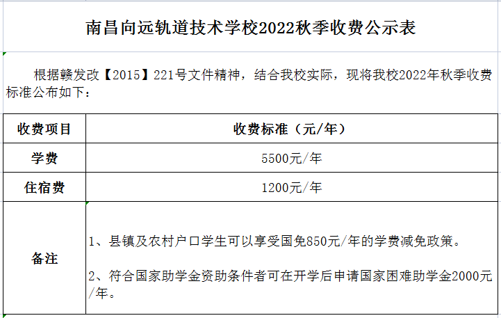 南昌向远轨道技术学校