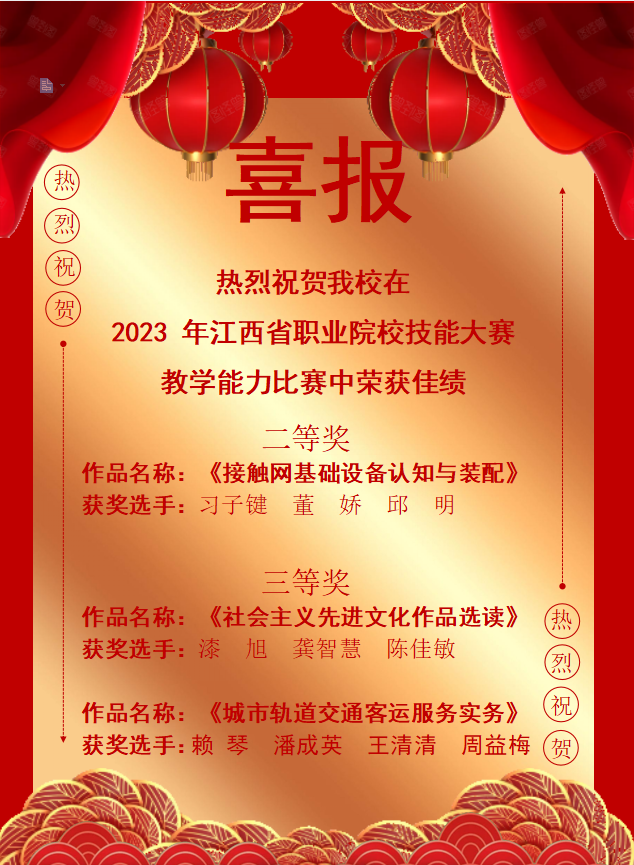 南昌向远轨道技术学校在2023年江西省职业院校教学能力大赛中获得佳绩