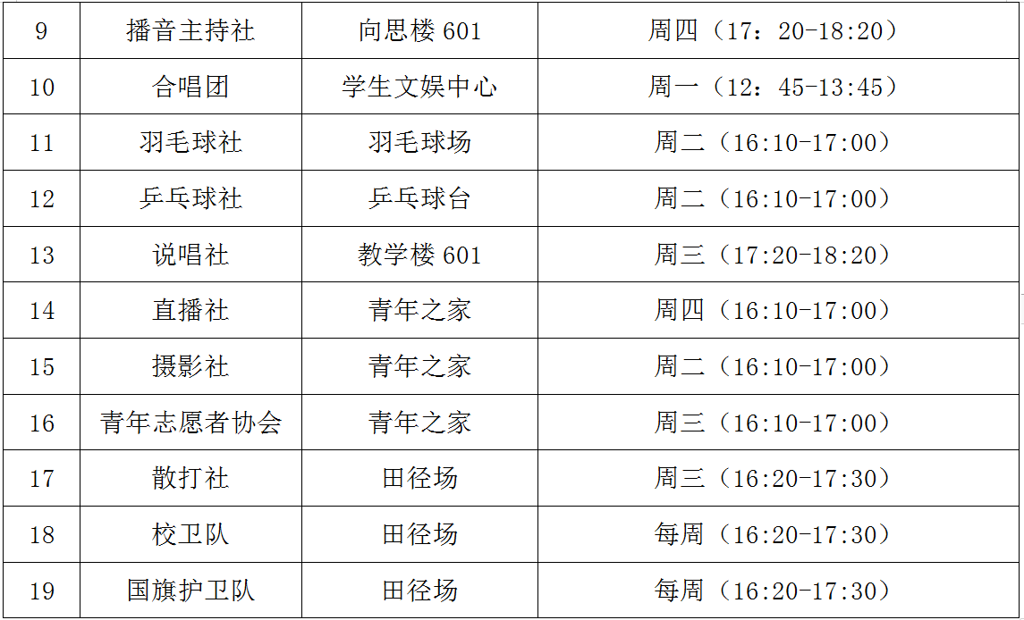 2024年新学期南昌向远轨道技术学校社团开课啦！