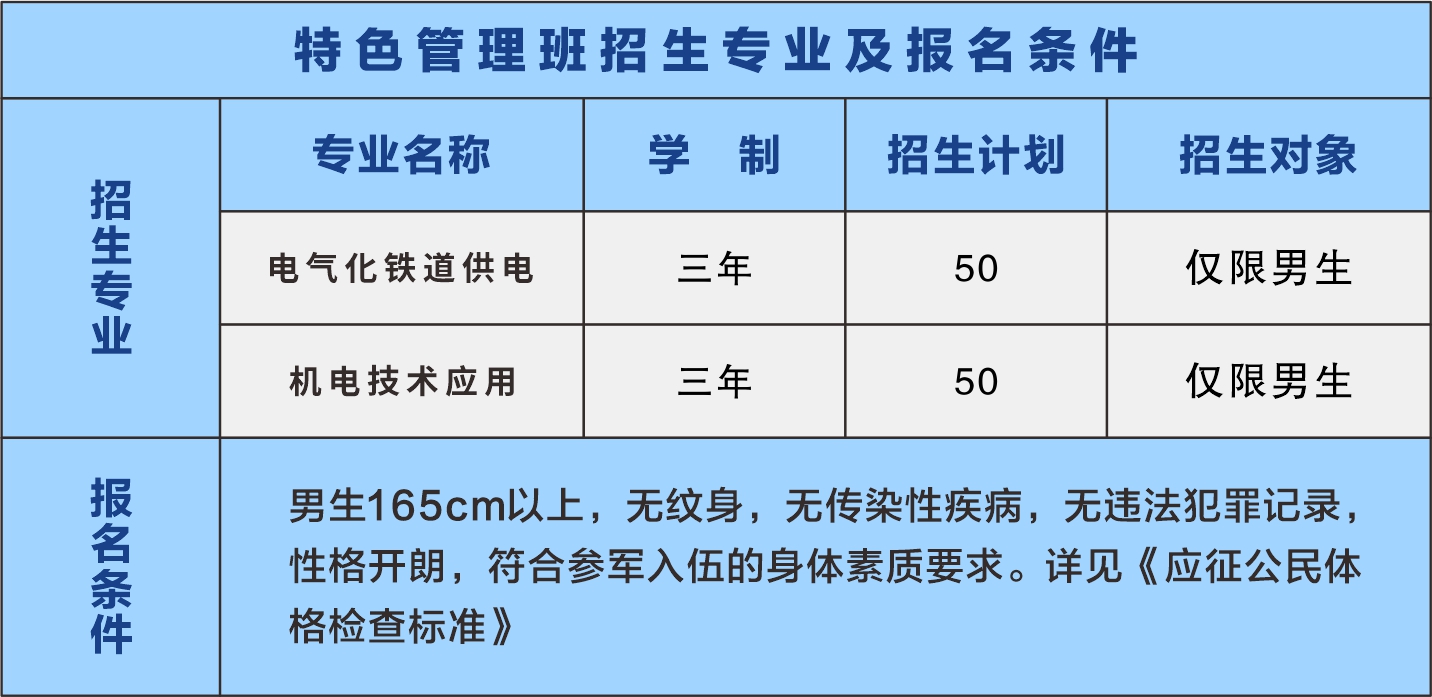 南昌向远轨道技术学校国防特色班