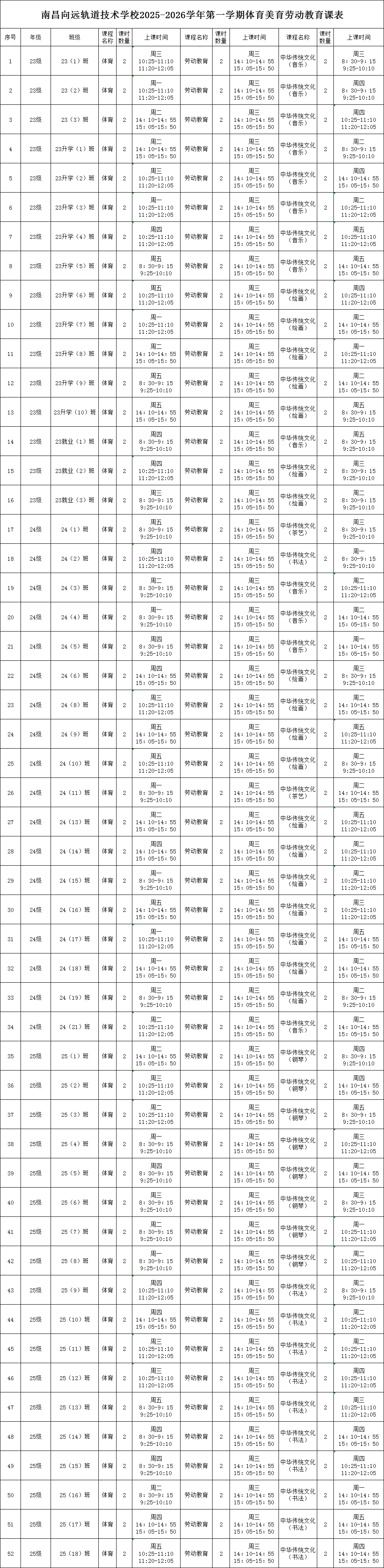 南昌向远轨道技术学校2025-2026学年第一学期体育美育劳动教育课表