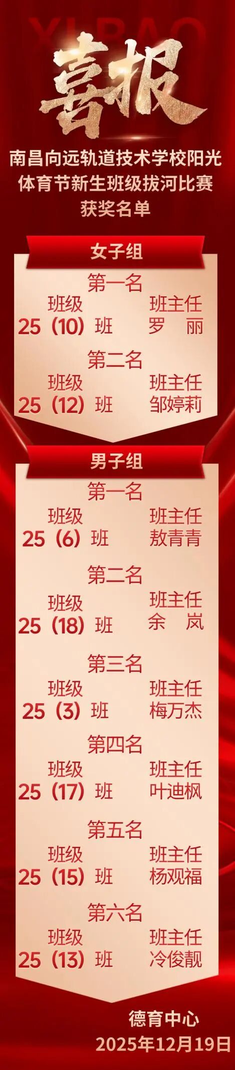 南昌向远轨道技术学校阳光体育节新生拔河比赛圆满落幕