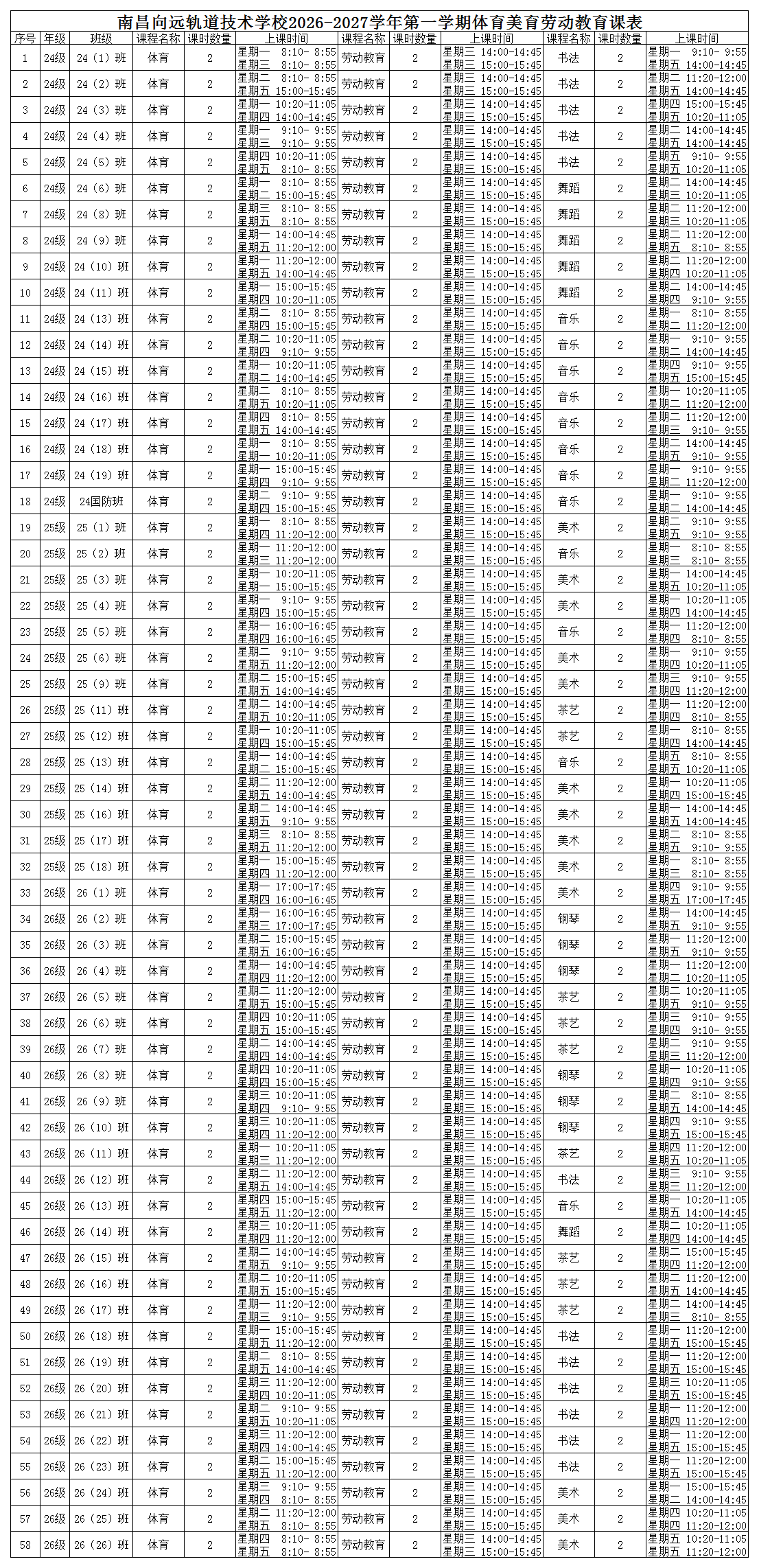 南昌向远轨道技术学校2026-2027学年第一学期体育美育劳动教育课表